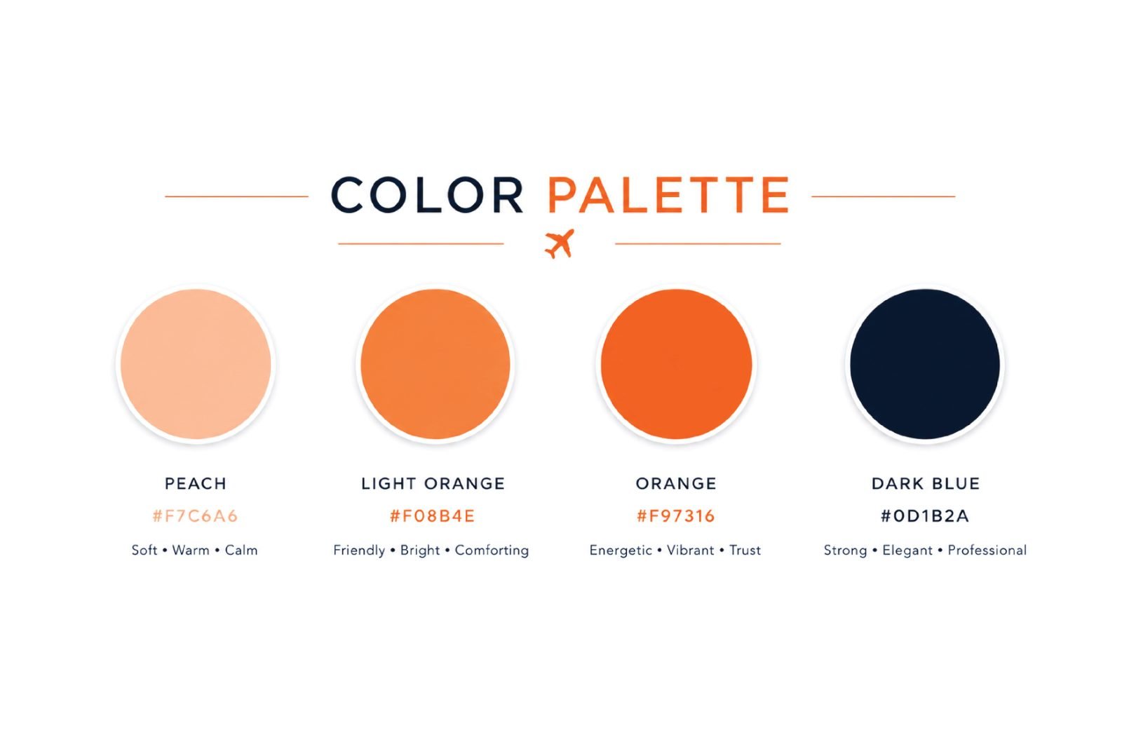Cure Pass Travels dark-blue and orange colour palette